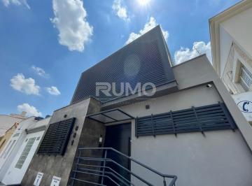 0 · Prédio comercial á venda na rua Barão de Atibaia em Campinas