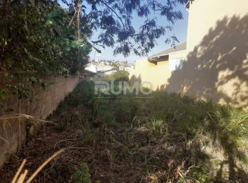 0 · terreno à venda em Chácara Primavera