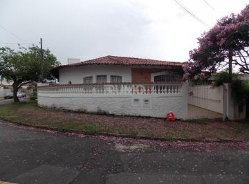 0 · Casa à venda em Jardim Nossa Senhora Auxiliadora