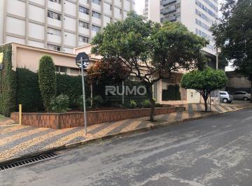 0 · casa à venda em Cambuí