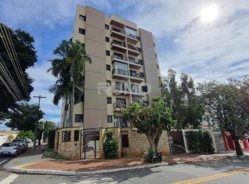 0 · apartamento à venda em Bonfim