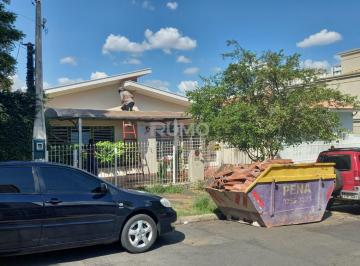 0 · casa à venda em Vila Itapura