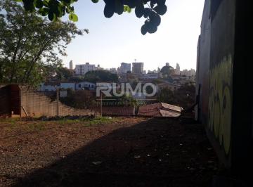 0 · terreno à venda em Chácara da Barra