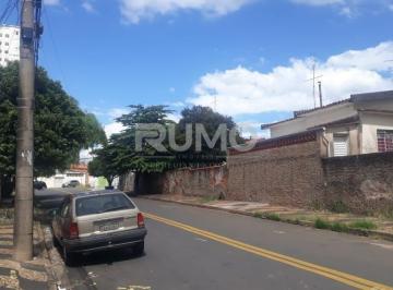0 · casa à venda em Parque Industrial