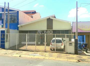 0 · casa à venda em Taquaral
