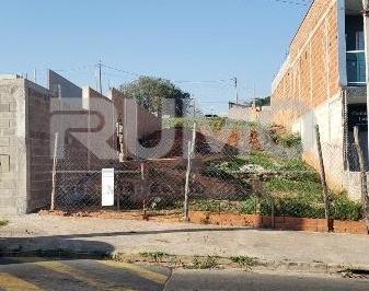 0 · terreno à venda em Residencial Parque da Fazenda