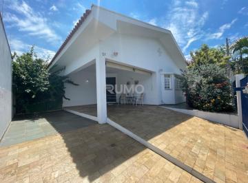 0 · Casa Térrea à venda com 3 quartos na Cidade Universitária - Campinas -SP