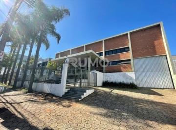 0 · Galpão para locação no bairro Santa Genebra em Campinas