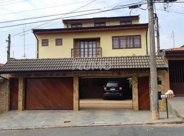 0 · casa à venda em Jardim Petrópolis