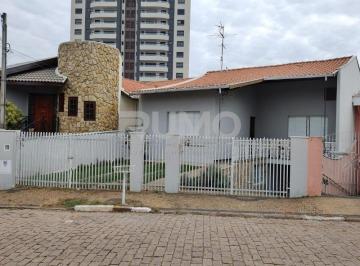0 · casa à venda em Vila Independência