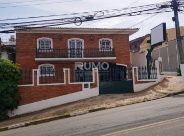 0 · casa para aluguel em Jardim Guarani