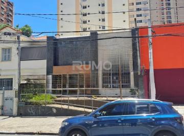 0 · salão para aluguel em Cambuí