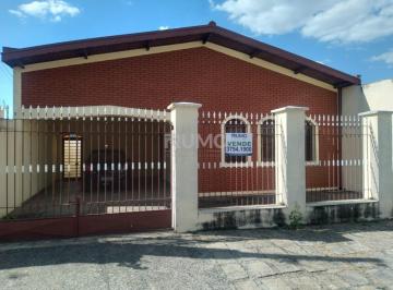 0 · casa à venda em Jardim Campos Elíseos