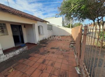 0 · casa à venda em Taquaral