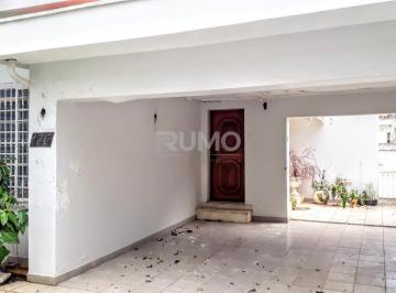 0 · casa à venda em Cambuí