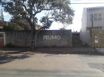 0 · terreno à venda em Jardim Eulina
