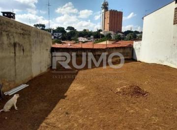 0 · terreno à venda em Jardim Chapadão