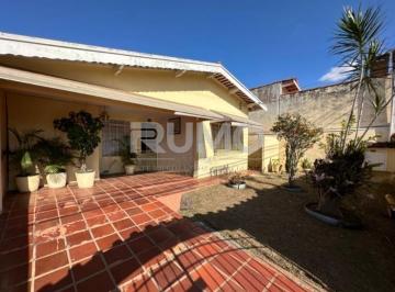 0 · casa à venda em Jardim Planalto