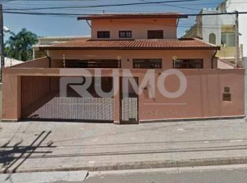 0 · casa à venda em Parque Alto Taquaral