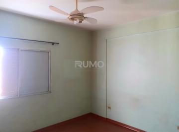 0 · apartamento à venda em Centro