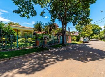 0 · casa à venda em Parque Taquaral