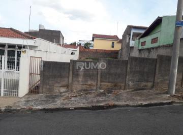 0 · terreno à venda em São Bernardo