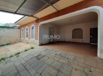 0 · casa à venda em Jardim Nossa Senhora Auxiliadora