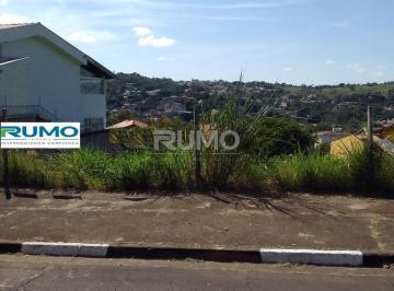 0 · Terreno vende em Sousas