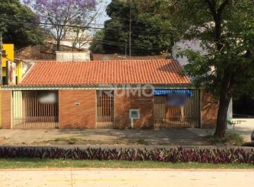 0 · casa à venda em Jardim Proença