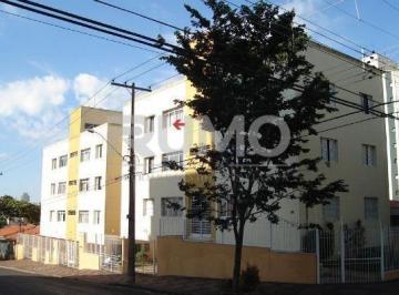 0 · apartamento à venda em Botafogo