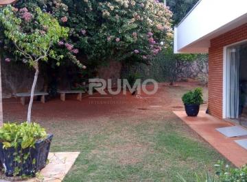 0 · casa à venda em Parque Taquaral