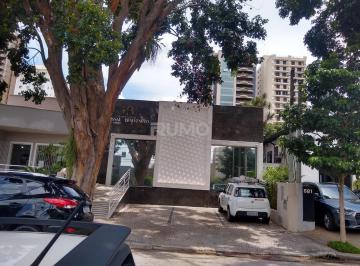 0 · casa à venda em Cambuí