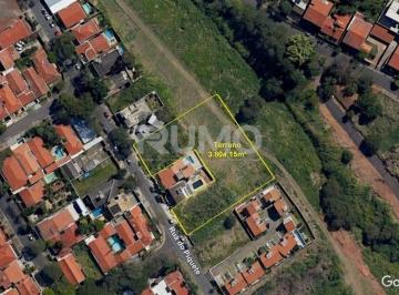 0 · terreno à venda em Nova Campinas