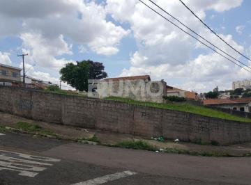 0 · terreno à venda em Jardim Guarani