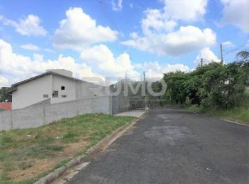 0 · terreno à venda em Jardim Recanto dos Pássaros II
