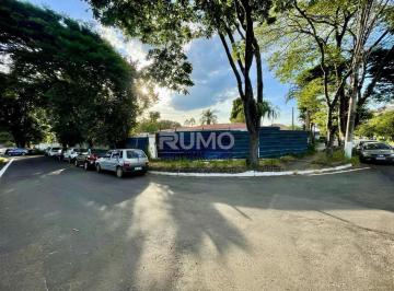 0 · Terreno de esquina para locação no bairro Nova Campinas