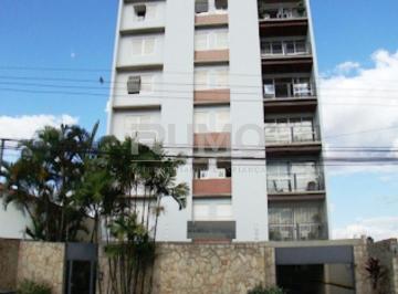 0 · apartamento à venda em Jardim Guanabara
