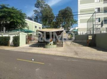 0 · apartamento à venda em Jardim Nova Europa