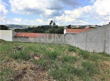 0 · terreno à venda em Jardim Recanto dos Pássaros II