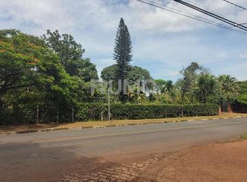 0 · área à venda em Barão Geraldo