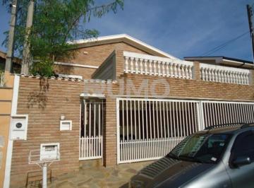 0 · casa à venda em Jardim Magnólia