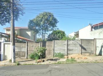 0 · terreno à venda em Jardim Proença