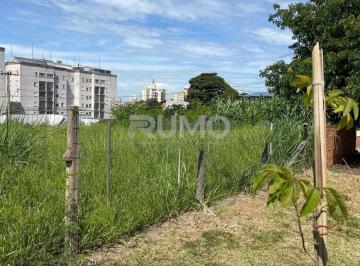 0 · terreno à venda em Jardim Paraíso