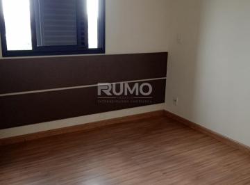 0 · cobertura à venda em Jardim Monte Verde