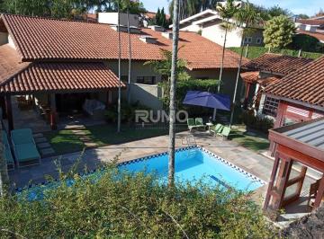 0 · casa à venda em Sítios de Recreio Gramado