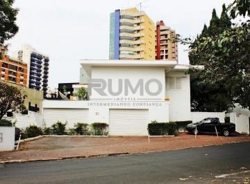 0 · casa à venda em Cambuí