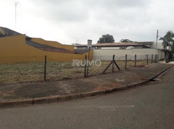 0 · terreno à venda em Parque Alto Taquaral