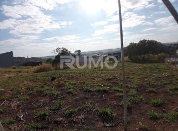 0 · terreno à venda em Parque Rural Fazenda Santa Cândida