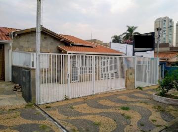 0 · casa à venda em Cambuí