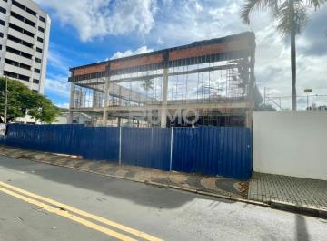 0 · Salão comercial de esquina para locação no bairro Cambuí em Campinas